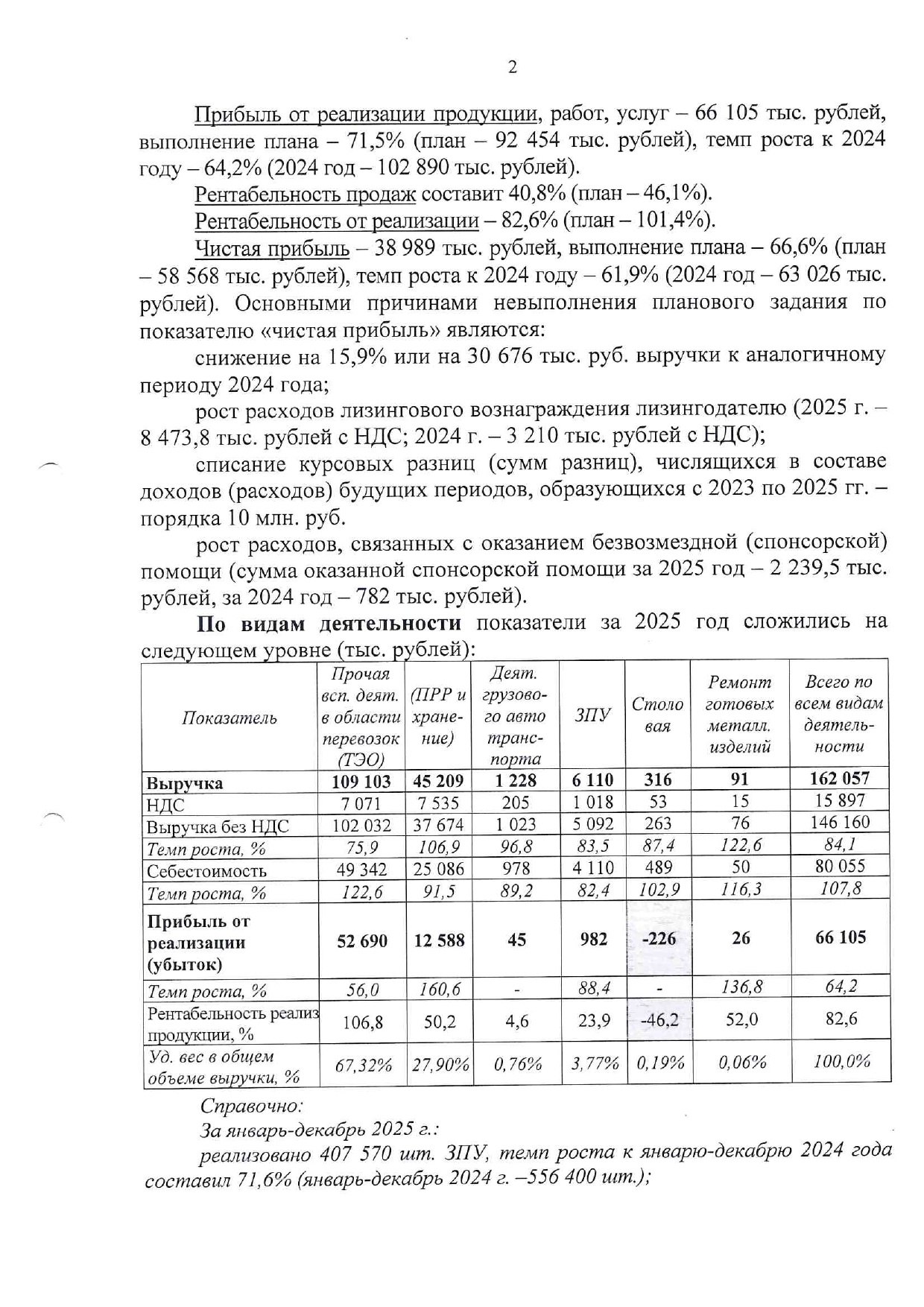 Справочный материал БТЛЦ к заседанию технико-экономического совета БЖД, проведённому 04.02.2026 (Страница 2 из 15)